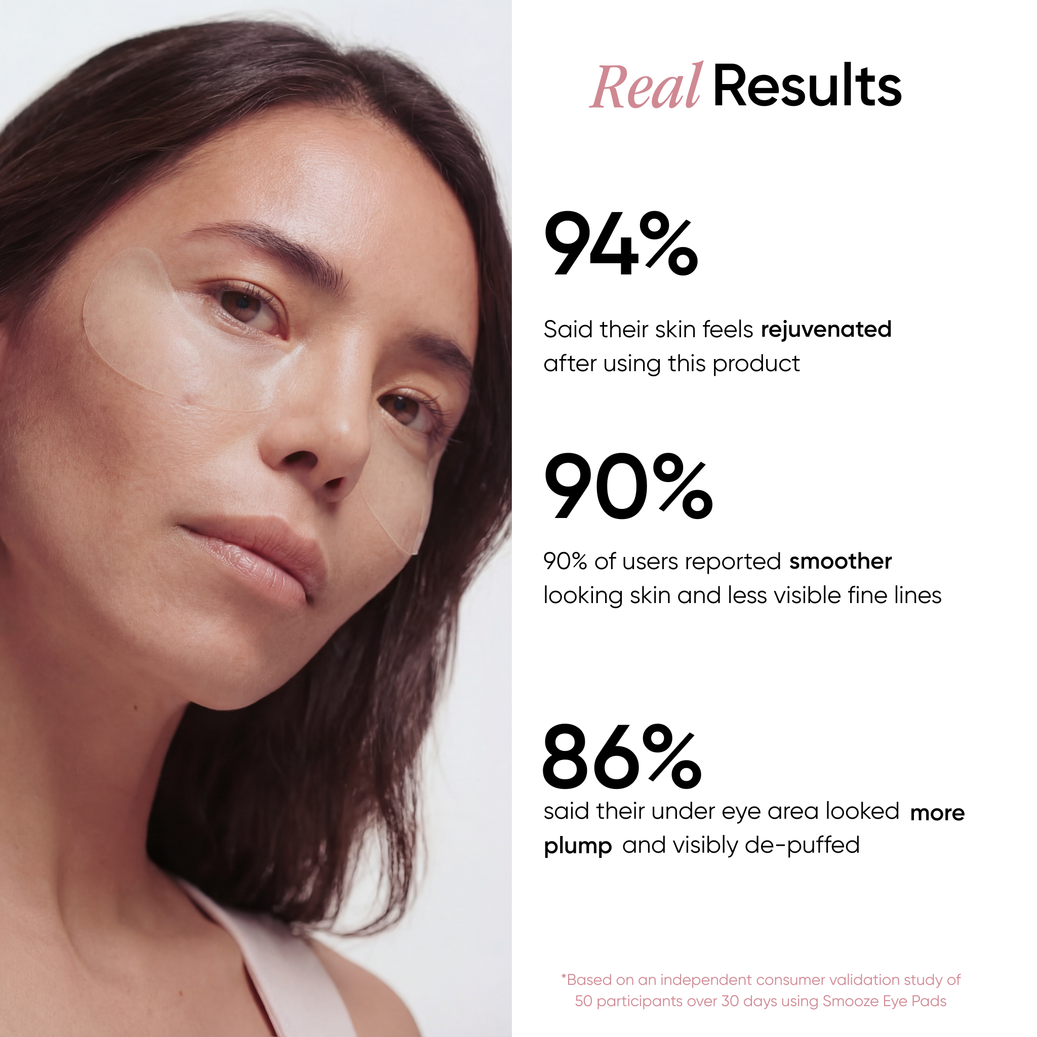 Reusable Eye Smoothing Patches