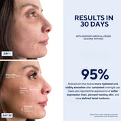 Smoothing Face Bundle Forehead + Eyes