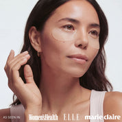 Reusable Eye Wrinkle Smoothing Patches