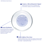 Reusable Forehead Patch