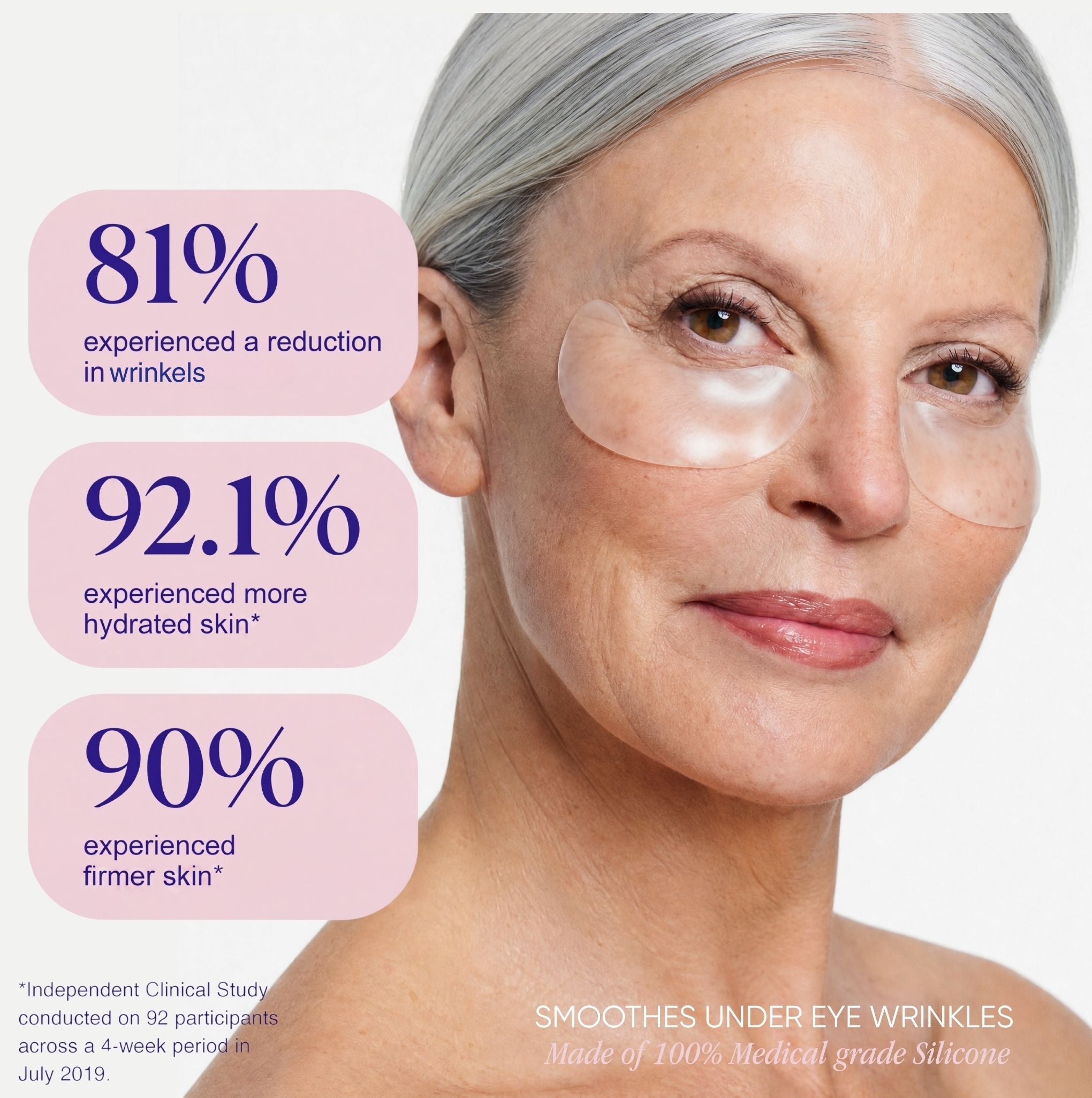 Reusable Eye Wrinkle Smoothing Patches