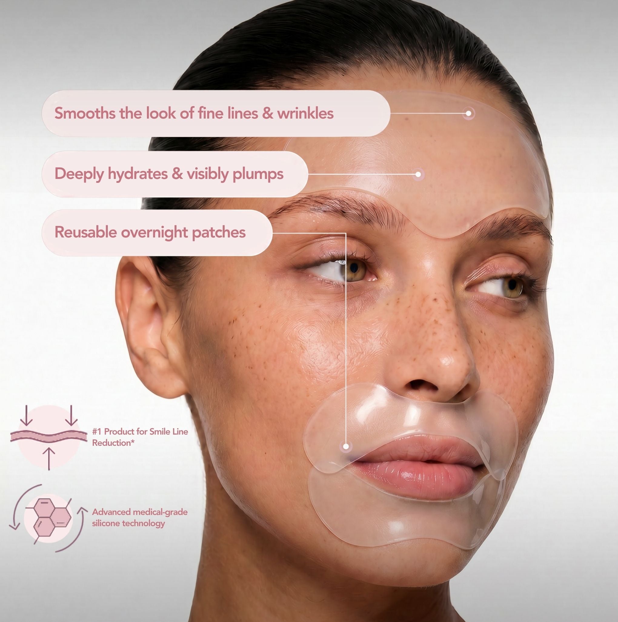 Ultimate Bundle Face & Neck